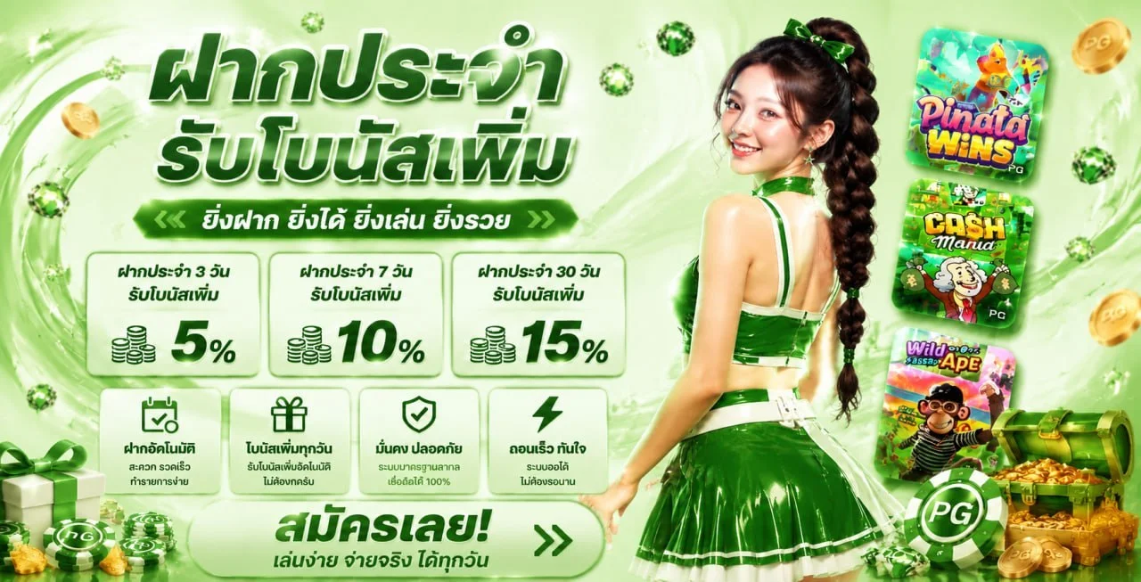 แบนเนอร์ B4ALL คืนยอดเสียพร้อมตัวละคร PG Soft