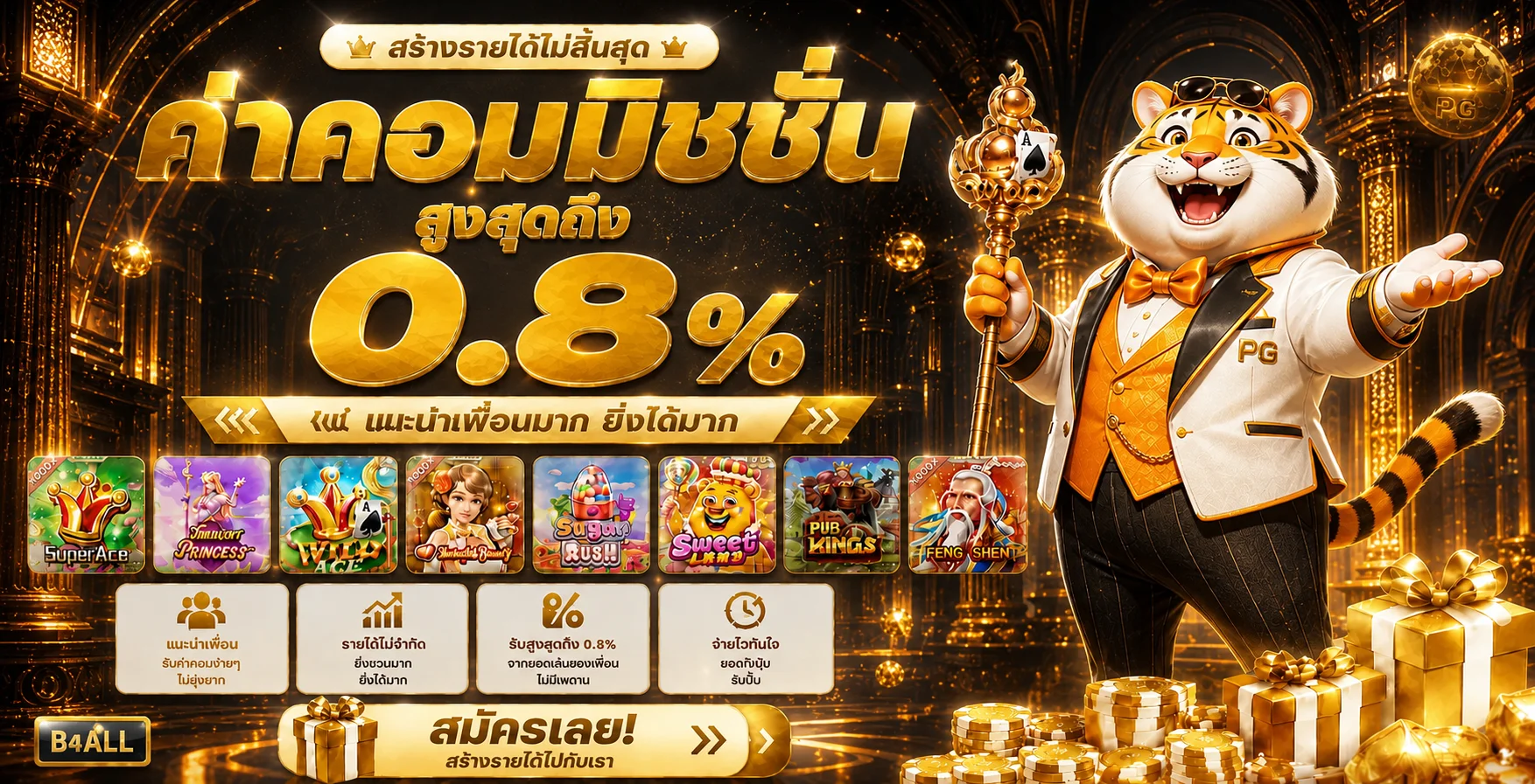 เกมสล็อต PG Soft และโปรโมชั่นบน B4ALL