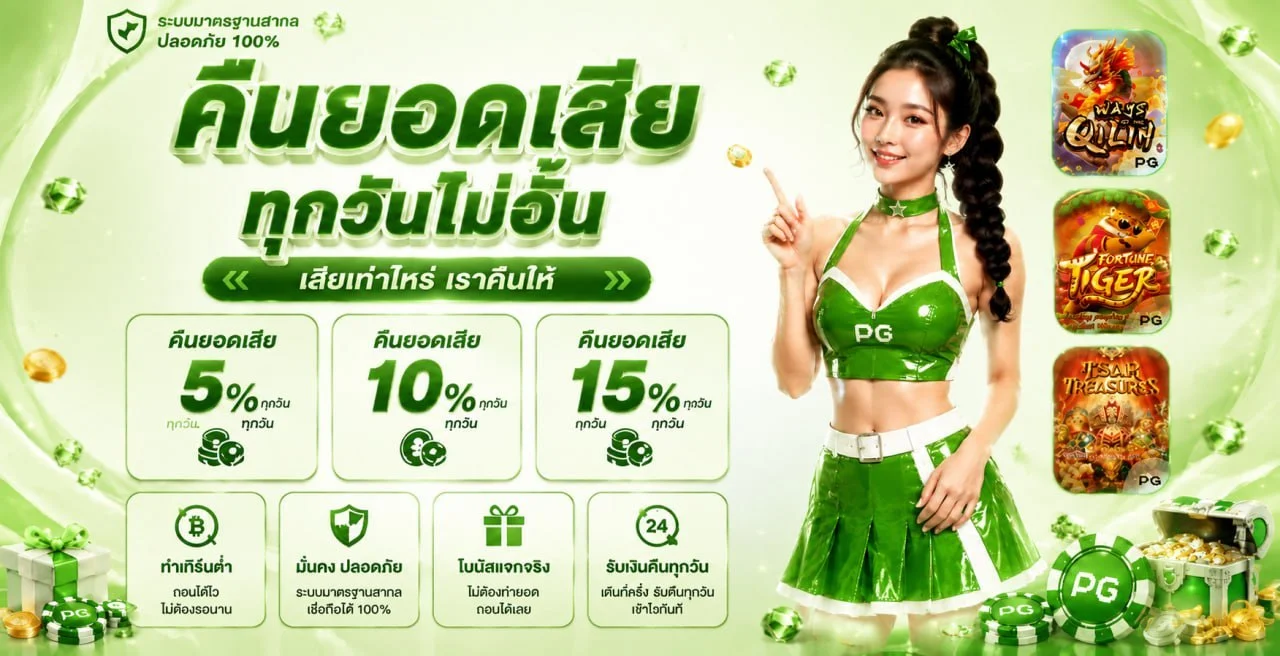 แบนเนอร์ B4ALL โปรโมชั่นสมาชิกพร้อมตัวละครเสือ PG Soft